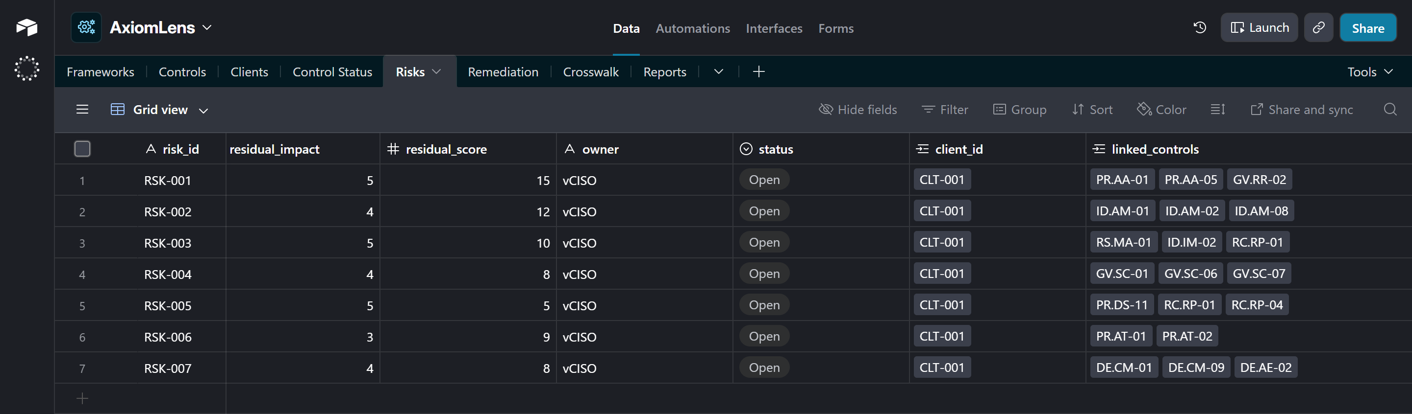 AxiomLens — the risk register with scored, linked risks